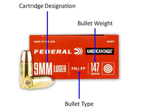 How to select 9mm ammunition