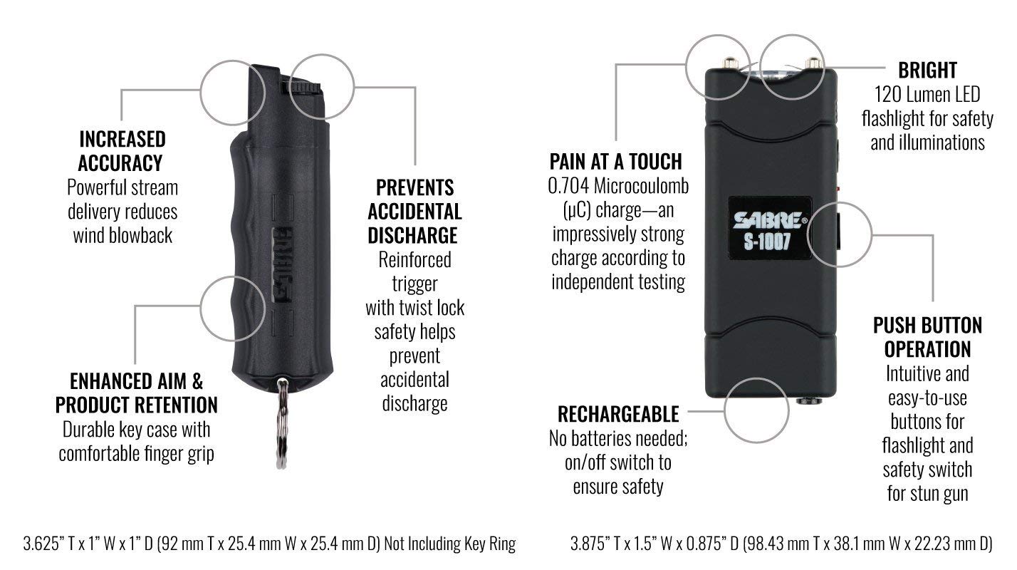 Sabre 1007 Stun Gun and Pepper Spray Kit